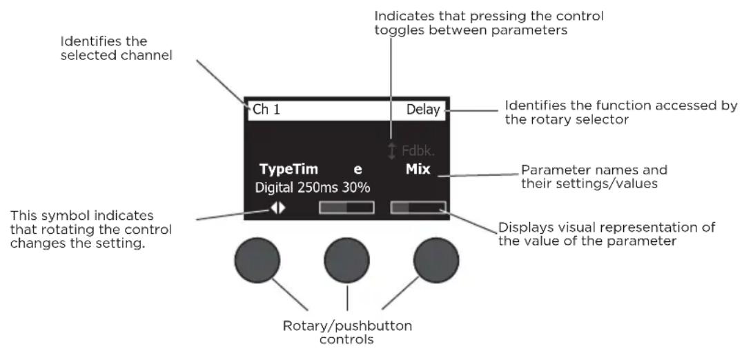 BOSE T4S ToneMatch - Reading the T4S/T8S Display - 1