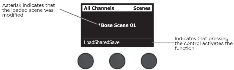 BOSE T4S ToneMatch - Reading the T4S/T8S Display - 2