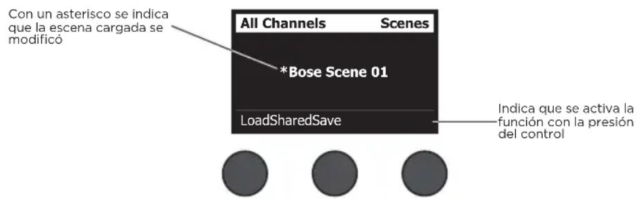 BOSE T4S ToneMatch - Lectura de pantalla de T4S/T8S - 2