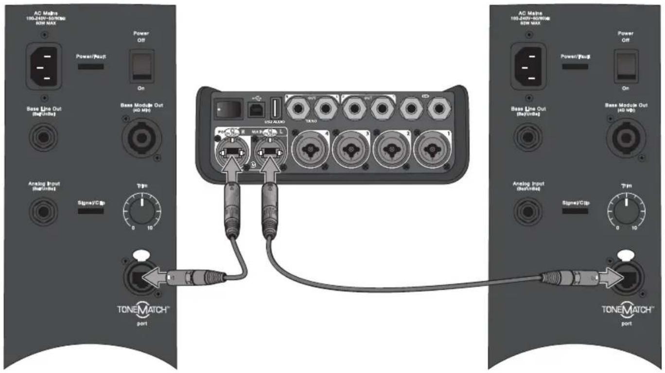 AC Maltus 100-240V-50V/600 80V MAX Power/Port Power Off On Base Line Out (Ref/Units) Base Module Out (40 MHz) Analog Input (Ref/Units) Signs/Clip Type 0 10 TONE MATCH™ port USB AUDIO WMAX AC Maltus 100-240V-50V/600 80V MAX Power/Port Power Off On Base Line Out (Ref/Units) Base Module Out (40 MHz) Analog Input (Ref/Units) Signs/Clip TEN TONE MATCH™ port