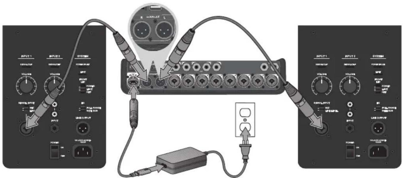 BOSE T4S ToneMatch - Conexión del T4S/T8S mediante conexión analógica - 1