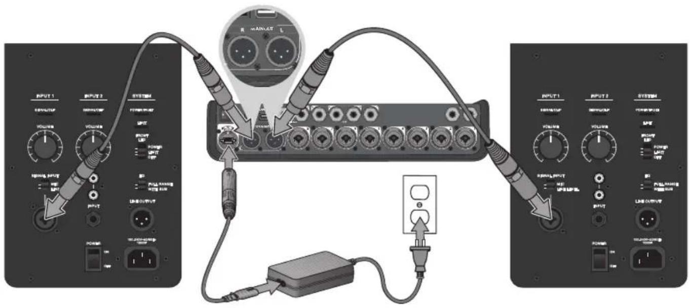 BOSE T4S ToneMatch - 透過類比連線連接 T4S/T8S - 1