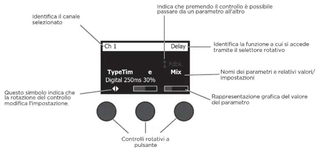 BOSE T4S ToneMatch - Collegamento di un Flash Drive al mixer T4S/T8S - 2
