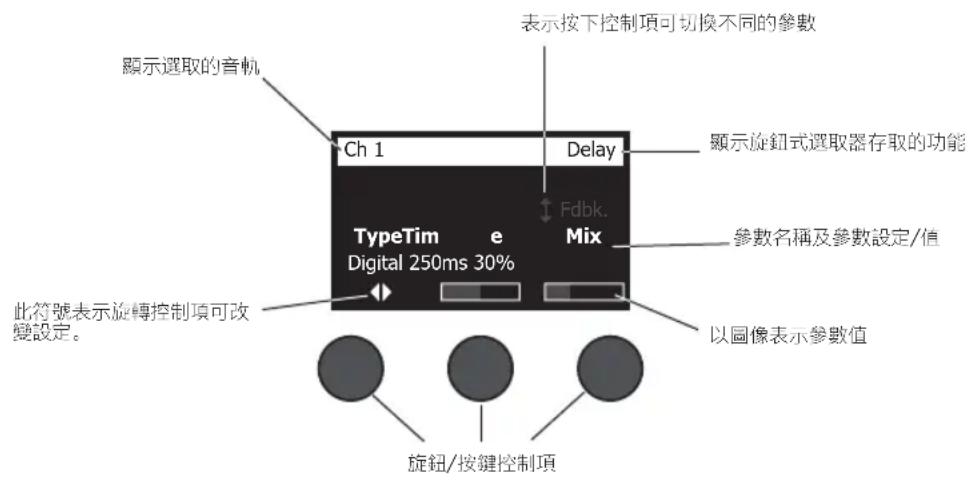 BOSE T4S ToneMatch - 將隨身碟連接至 T4S/T8S - 2