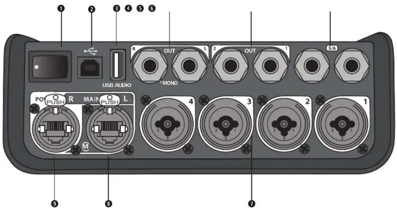 BOSE T4S ToneMatch - 連接板 - 1