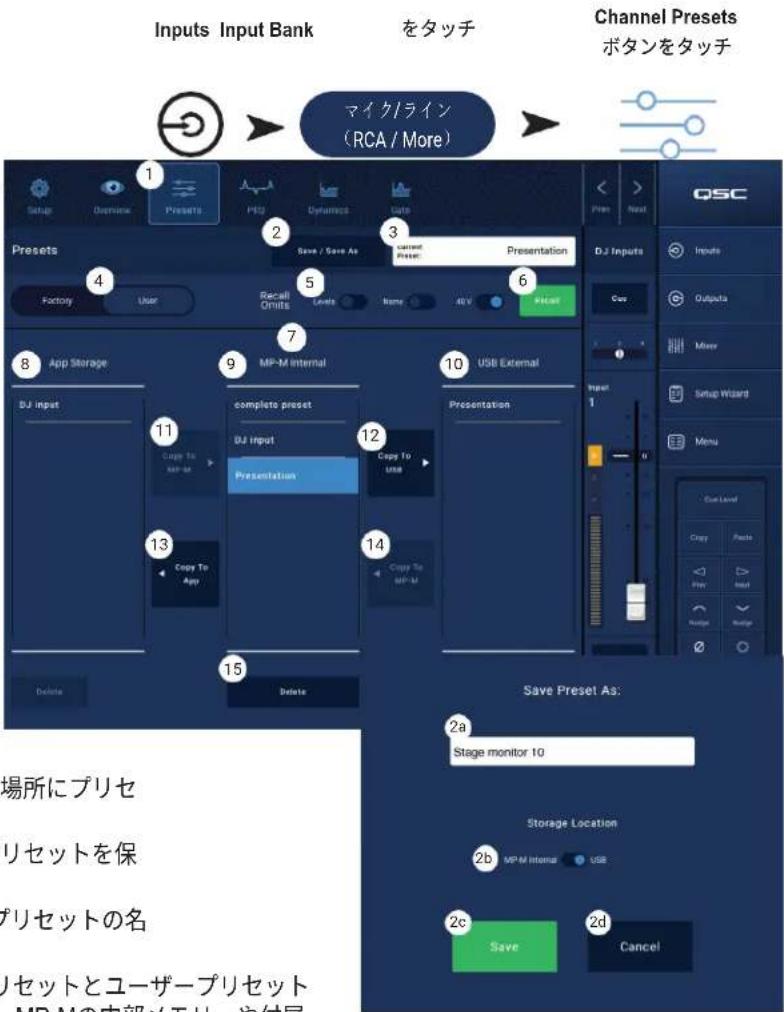 QSC MPM40 - ユーザープリセット - 2