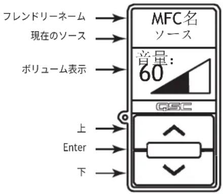 QSC MPM40 - 操作方法 - 1