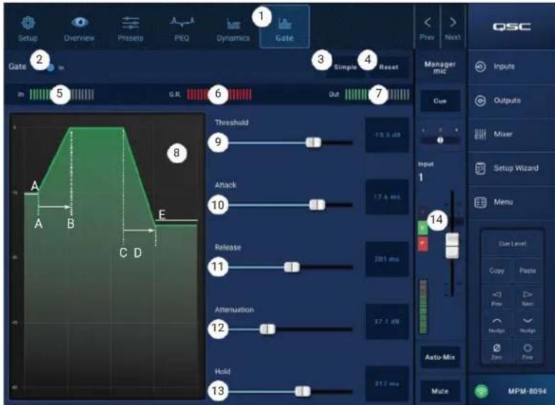 QSC MPM40 - 入力チャンネル - Gate - 3