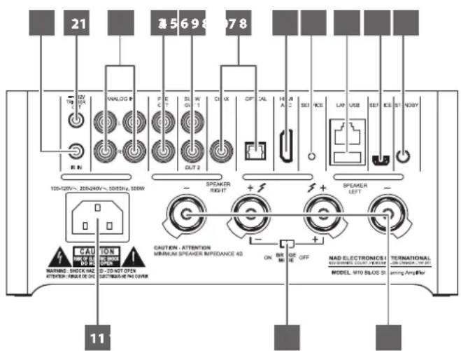 NAD M10 - Important! - 1