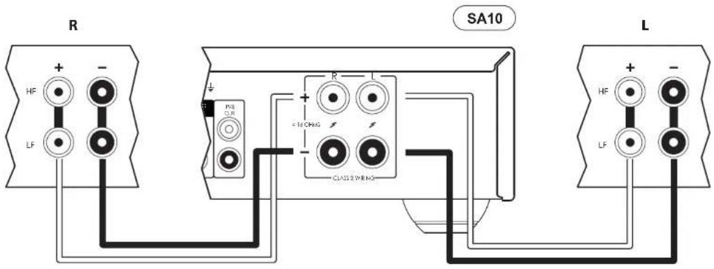 ARCAM SA10 - Single Wiring - 1