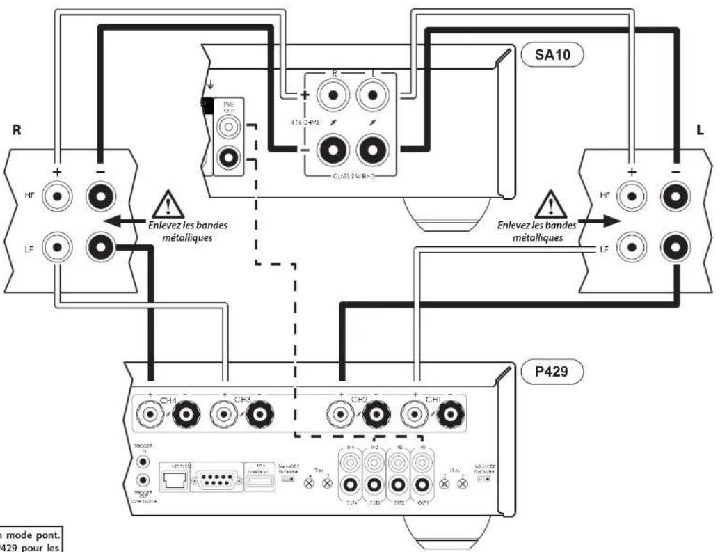 ARCAM SA10 - Remarques sur la connexion des haut-parleurs - 1