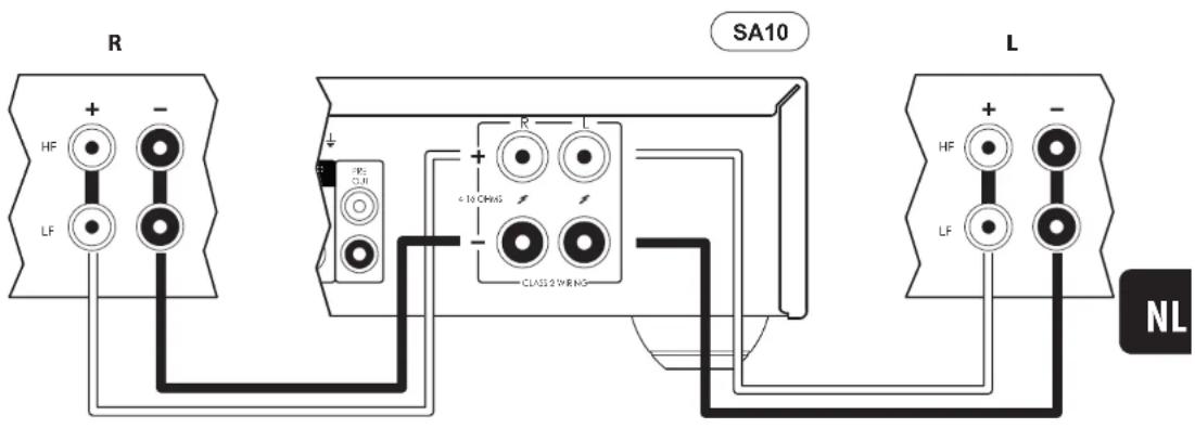ARCAM SA10 - Enkele bedrading - 1