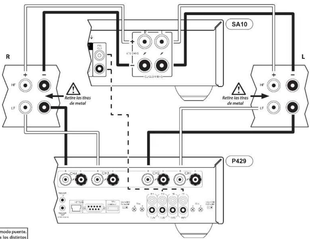 ARCAM SA10 - Biamplificación - 1