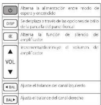 ARCAM SA10 - Controlremoto - 2