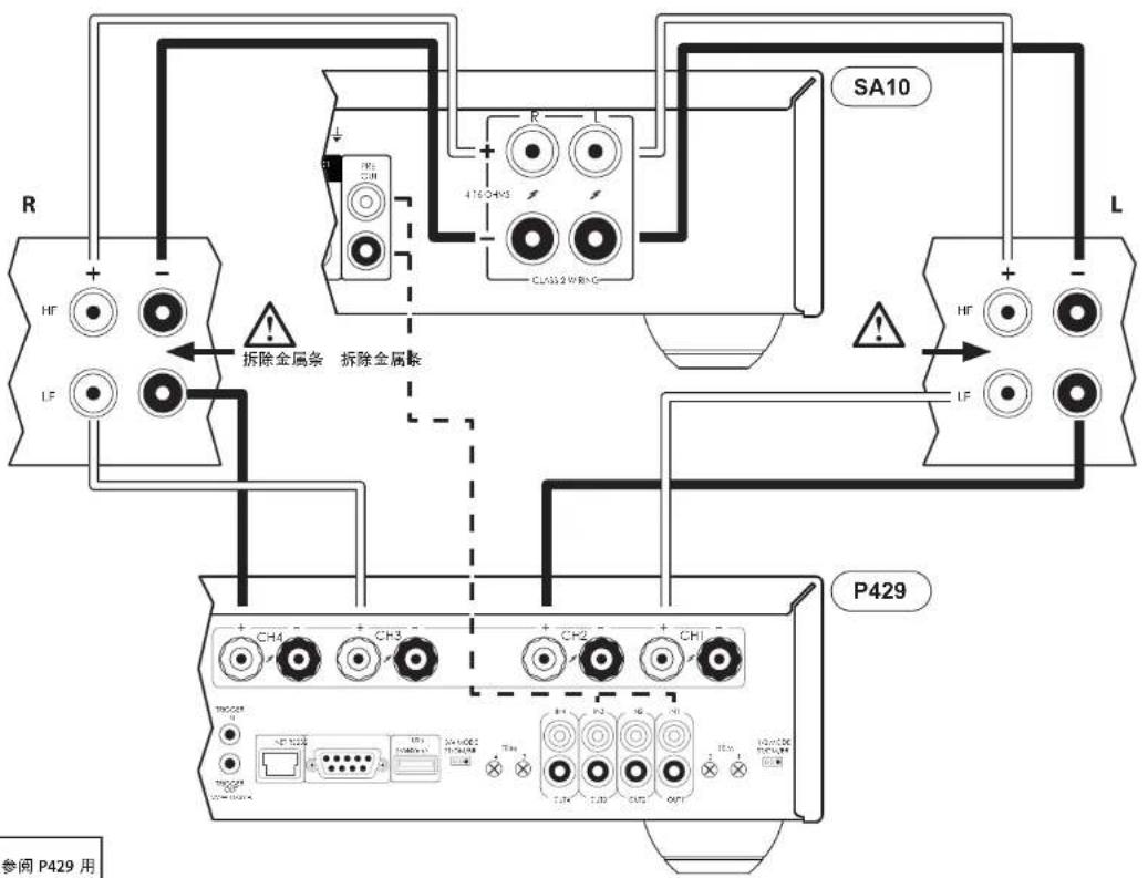 ARCAM SA10 - 双路放大 - 1