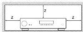 ARCAM SA10 - Caution on installation - 1