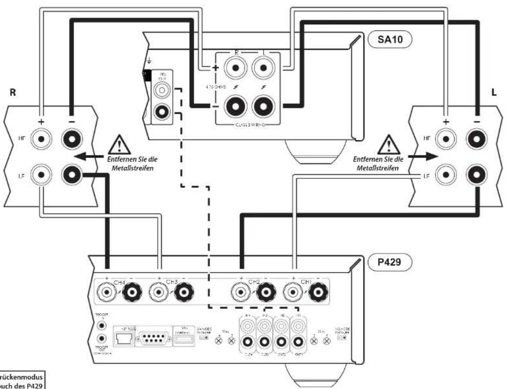 ARCAM SA10 - Zwei-Verstärker-System - 1