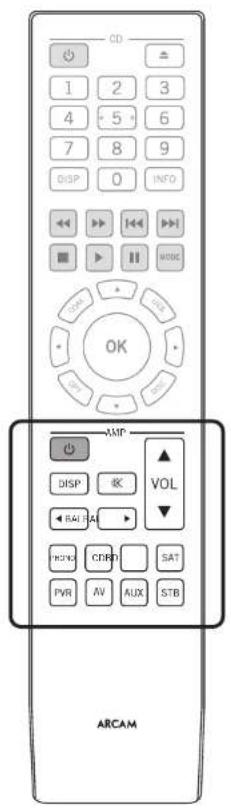 ARCAM SA10 - Fernbedienung - 1