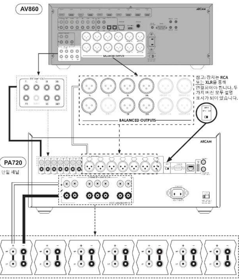 ARCAM PA720 - PA720 - 1