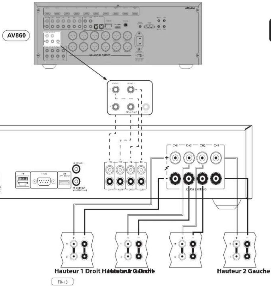 ARCAM PA720 - PA410 - 1