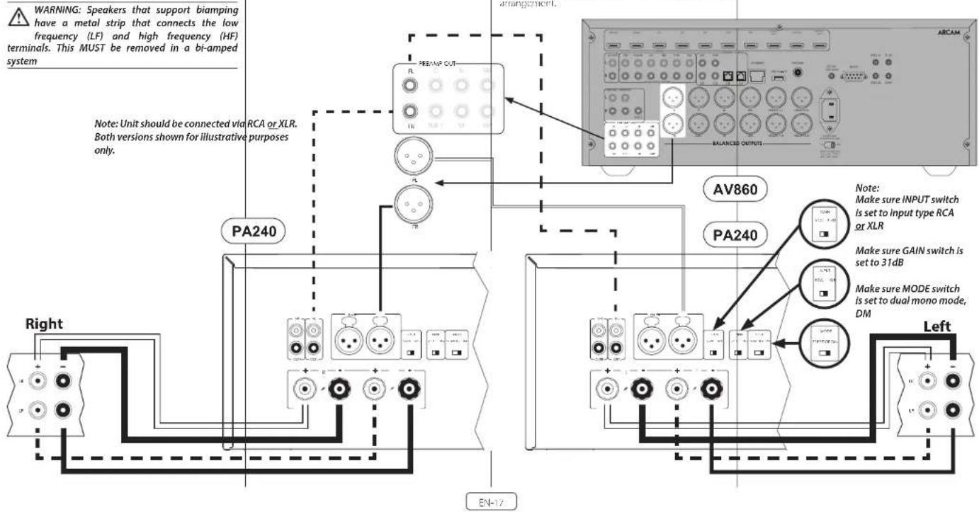 ARCAM PA720 - Bridged Mono Mode - PA240 only - 3