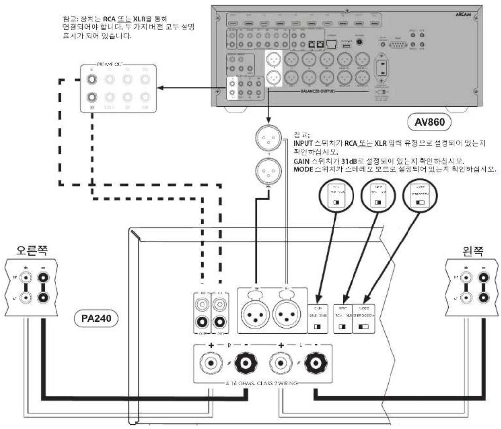 ARCAM PA720 - PA240 - 1