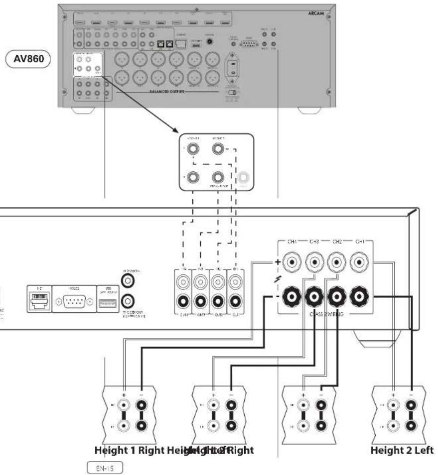 ARCAM PA720 - PA410 - 1