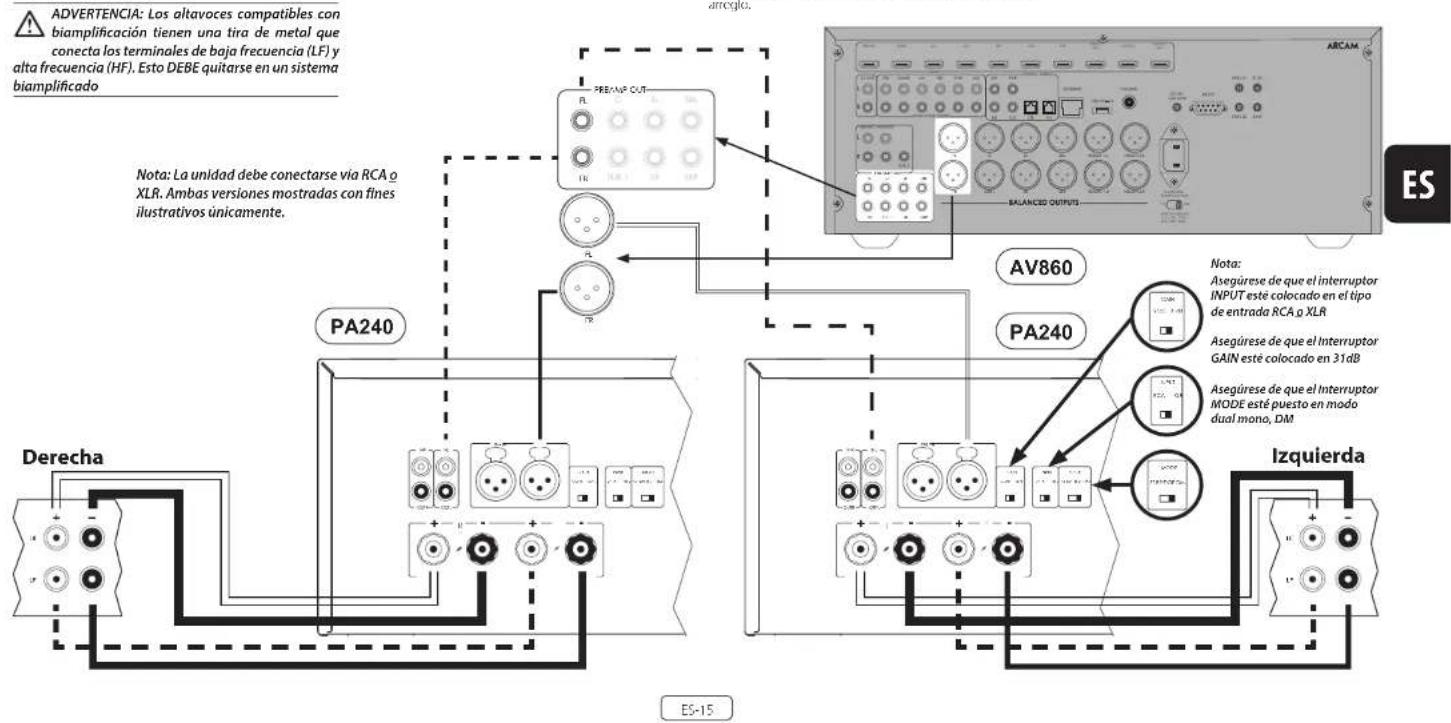 ARCAM PA720 - Modo mono dual / biamplificado - PA240 unicamente - 1