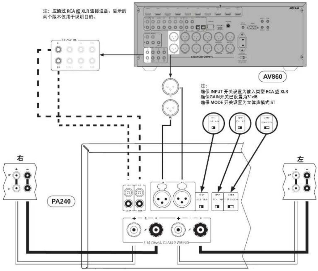 ARCAM PA720 - PA240 - 1