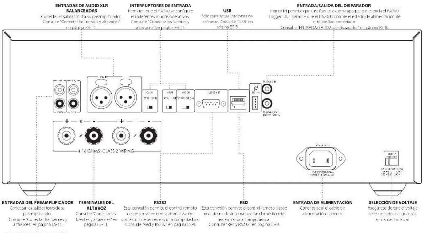 ARCAM PA720 - Controles y conexiones del panel trasero PA240 - 1