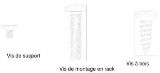 SHURE SCM262 - Matériel fourni - 1