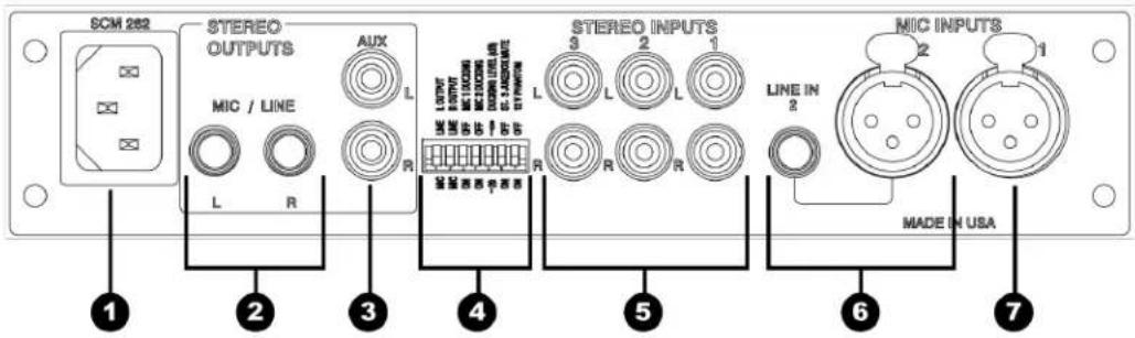 SHURE SCM262 - Panneau arrête - 1