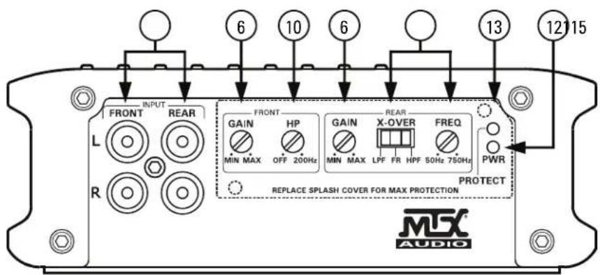 MTX Audio Thunder Marine WET500.1 - PANEL LAYOUT - 1