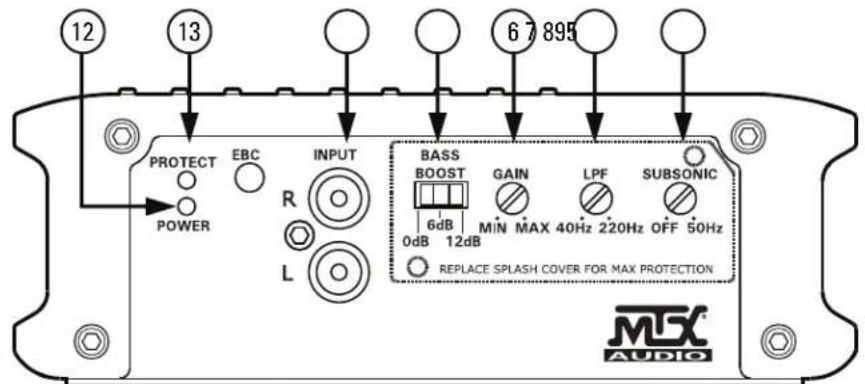 MTX Audio Thunder Marine WET500.1 - DISPOSICION DEL PANEL - 1