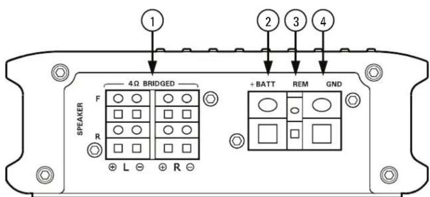 MTX Audio Thunder Marine WET500.1 - PANEL LAYOUT - 2