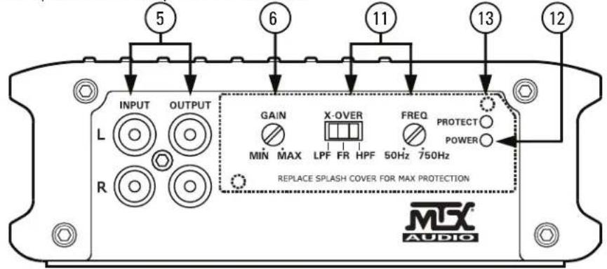 MTX Audio Thunder Marine WET500.1 - PANEL LAYOUT - 1