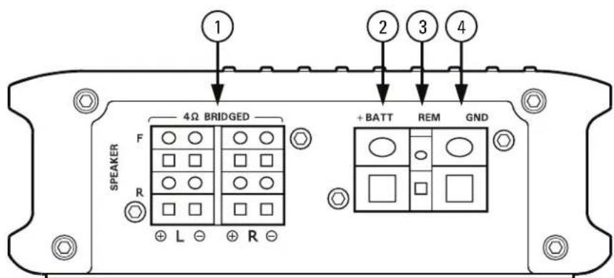 MTX Audio Thunder Marine WET500.1 - LAYOUT DO PAINEL - 2