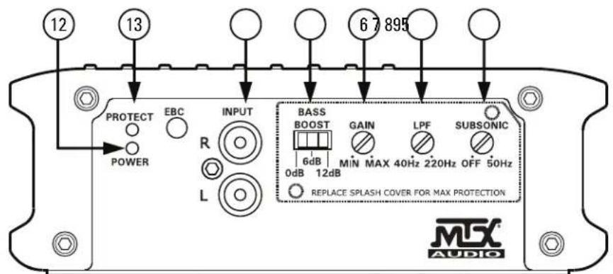 MTX Audio Thunder Marine WET500.1 - PRESENTATION DU PANNEAU - 1