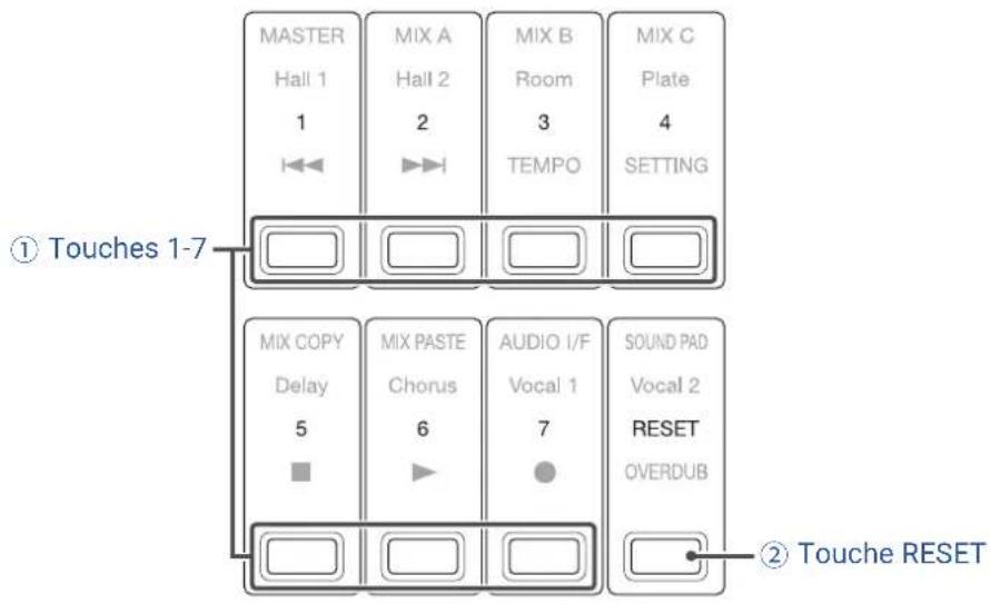 ZOOM LiveTrak L8 - Mode SCENE (scene) - 1