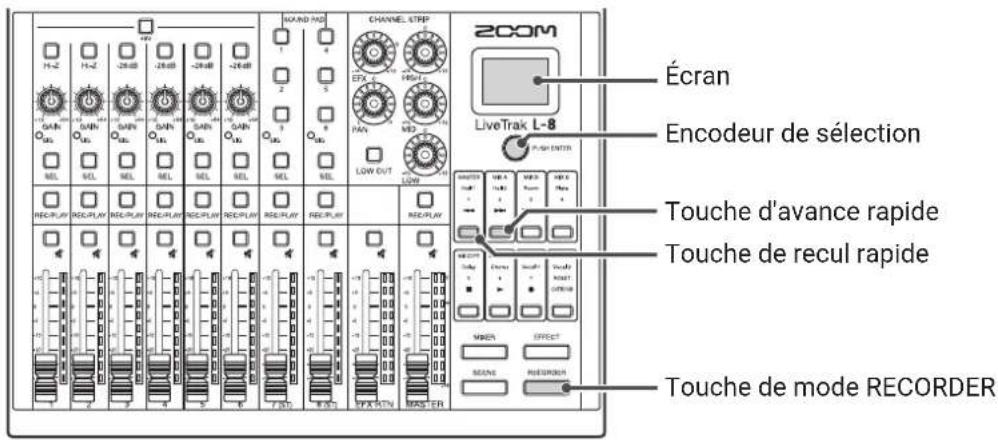 ZOOM LiveTrak L8 - Ajout de marqueurs - 1