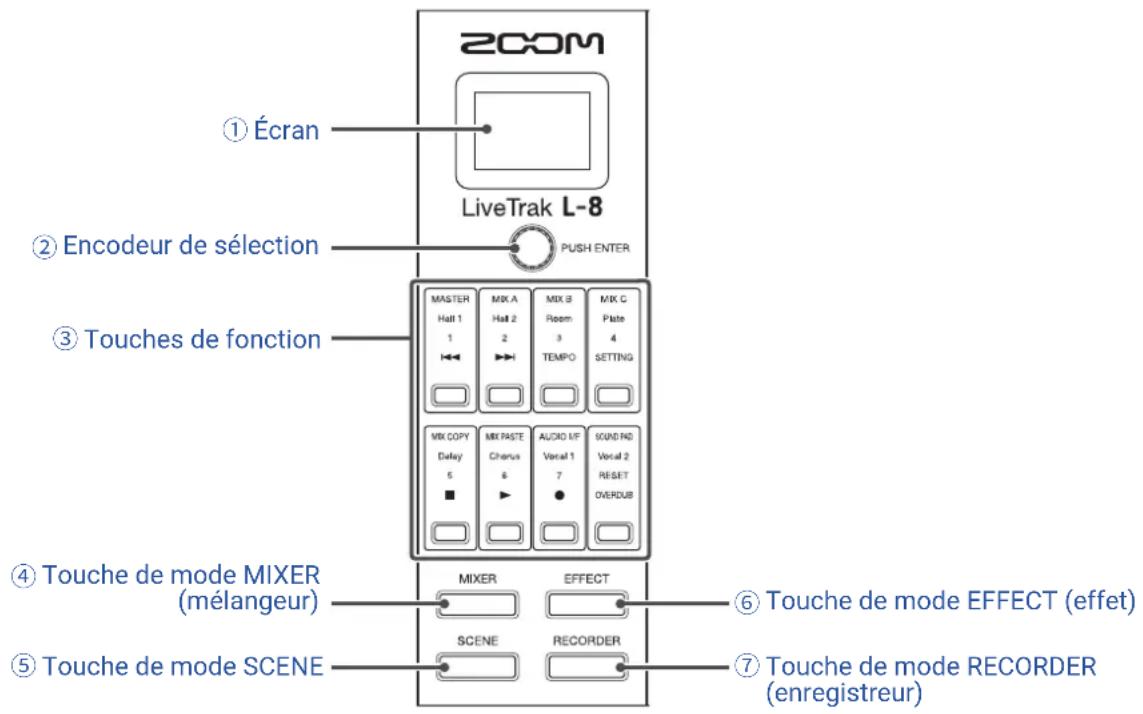 ZOOM LiveTrak L8 - NOTE - 1