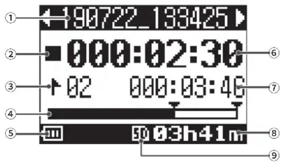 ZOOM LiveTrak L8 - ⑧ Touche OVERDUB (superposition) - 1