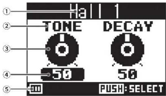 ZOOM LiveTrak L8 - ① Touches de type d'effet - 1