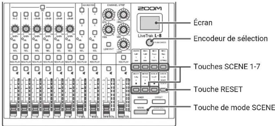 ZOOM LiveTrak L8 - Emploi de la fonction scène - 1