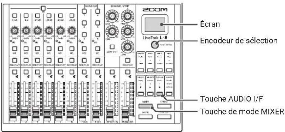 ZOOM LiveTrak L8 - Branchement à un ordinateur - 1