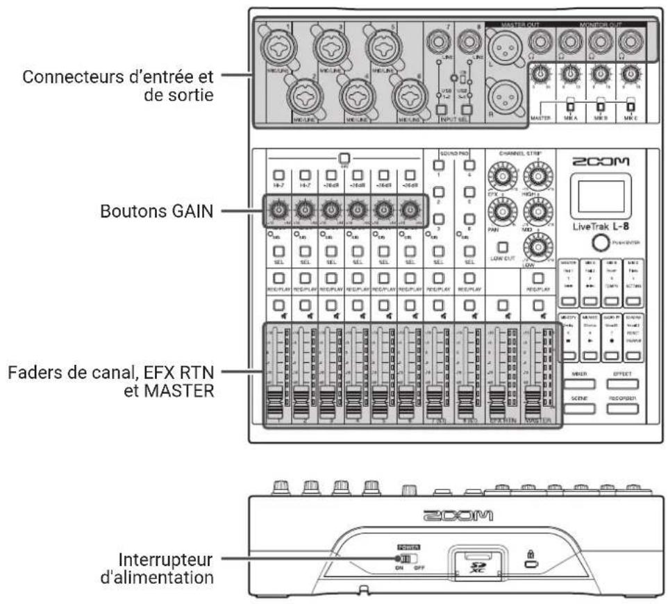 ZOOM LiveTrak L8 - Mise sous tension - 1