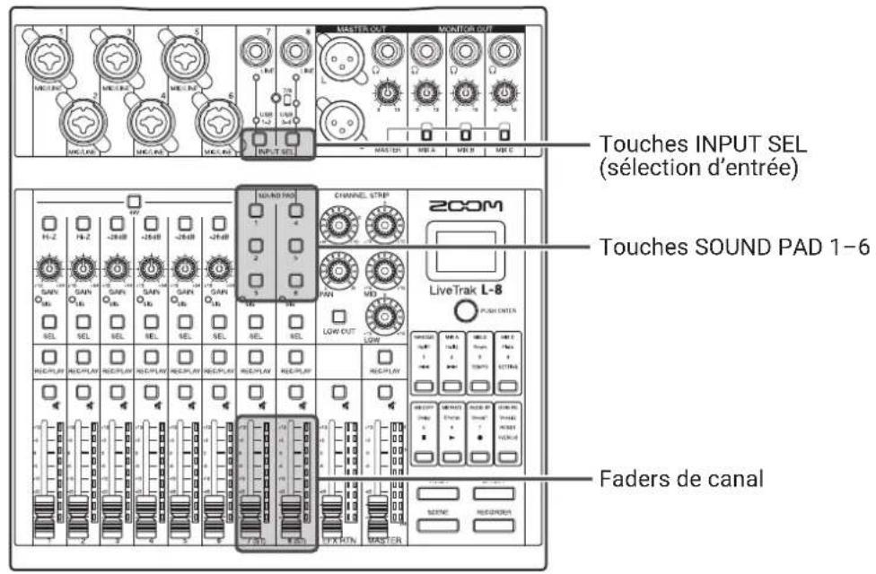 ZOOM LiveTrak L8 - Lecture de sons avec les touches SOUND PAD - 1