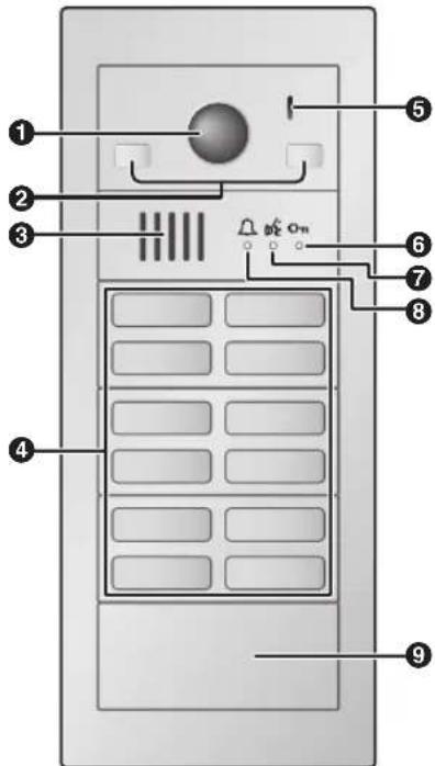 PANASONIC VLVM603 - Vue avant - 1