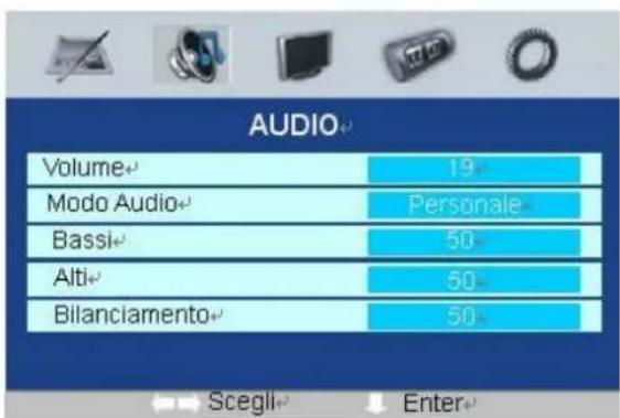 SEG Dakota - Opzioni del menu AUDIO - 1