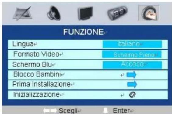 SEG Dakota - Opzioni del menu FUNZIONE - 1